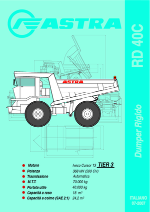 Dumper Rigidi Astra RD 40 C