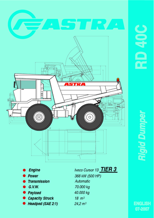 Dumper Rigidi Astra RD 40 C