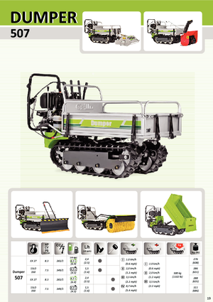 Dumper cingolati Grillo 507