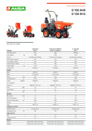 Dumpers a Ruote Ausa D 101 AHA Compact 