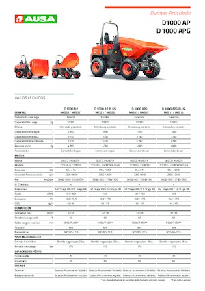 Dumpers a Ruote Ausa D 1000 AP