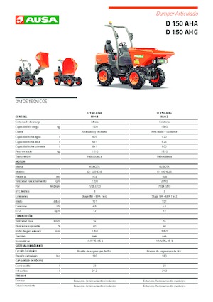 Dumpers a Ruote Ausa D 151 AHA 