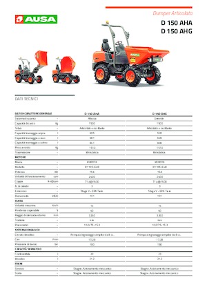 Dumpers a Ruote Ausa D 151 AHG 