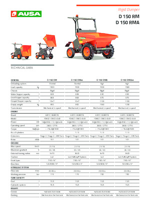 Dumpers a Ruote Ausa D 150 RMA x4
