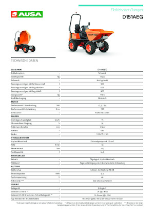 Dumper elettrici Ausa D 151 AEG