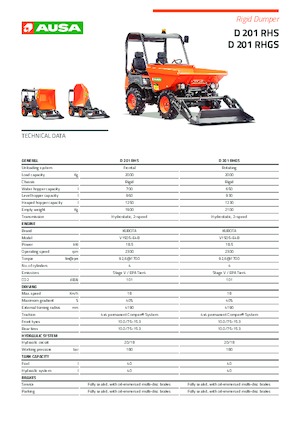 Dumpers a Ruote Ausa D 201 RHS