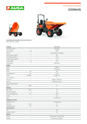 Dumpers a Ruote Ausa D 301 AHG