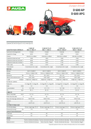 Dumpers a Ruote Ausa D 600 AP