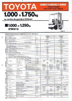Carrelli elevatori frontali elettrici Toyota 2 FBE 13-24