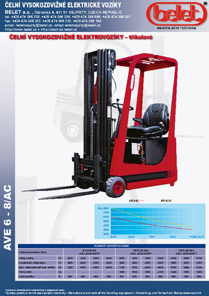 Carrelli elevatori frontali elettrici Belet AVE 6 AC
