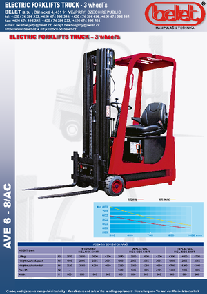 Carrelli elevatori frontali elettrici Belet AVE 6 AC