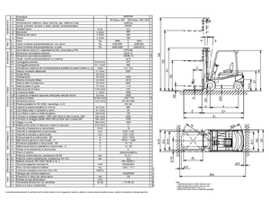Carrelli elevatori frontali elettrici Montini Bingo plus N 250