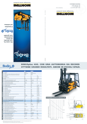 Carrelli elevatori frontali elettrici Montini Bingo plus N 400