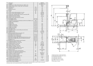 Carrelli elevatori frontali elettrici Montini Bingo Zinc 163 GA