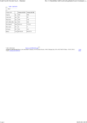 Carrelli elevatori frontali elettrici Cesab cenTAURO 300 AC 80 V