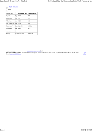 Carrelli elevatori frontali elettrici Cesab cenTAURO 48 160L AC
