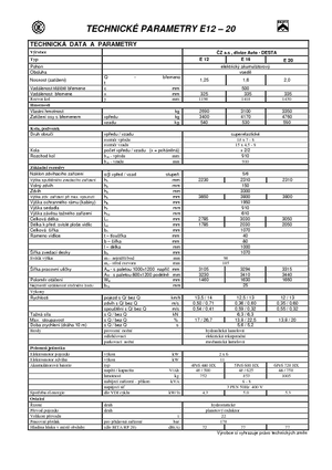 Carrelli elevatori frontali elettrici Desta E 16 ac