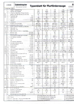 Carrelli elevatori frontali elettrici Linde E 18 C