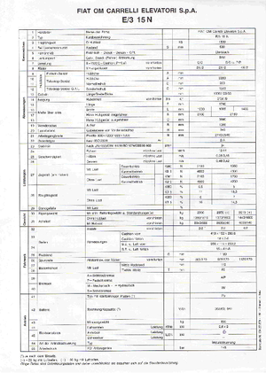 Carrelli elevatori frontali elettrici OM-Pimespo E 3/15 N