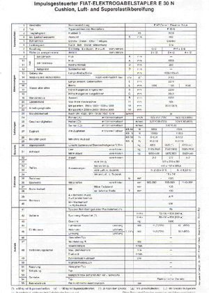 Carrelli elevatori frontali elettrici OM-Pimespo E 30 N