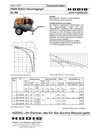 Motopompe autoadescanti Hüdig HC 468/25