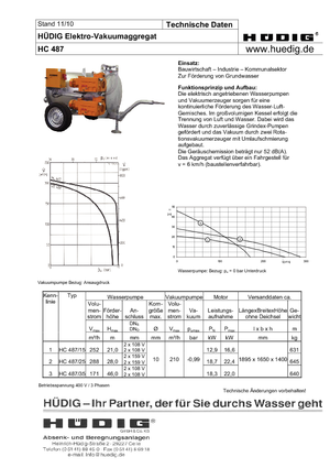 Motopompe autoadescanti Hüdig HC 487/25
