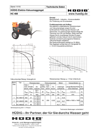 Motopompe autoadescanti Hüdig HC 488/15