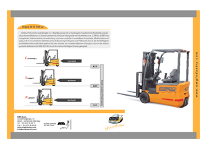 Carrelli elevatori frontali elettrici OMG Ergos III 16 TA 3