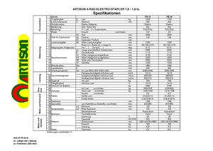 Carrelli elevatori frontali elettrici Artison FB 18