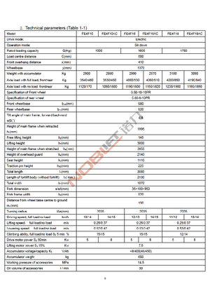 Carrelli elevatori frontali elettrici Noblelift FE 4 F 18