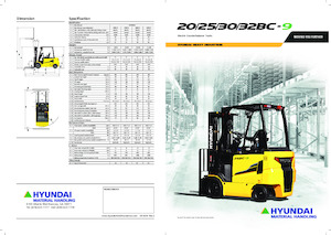 Carrelli elevatori frontali elettrici Hyundai 20BC-9