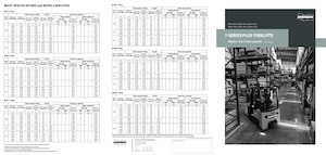 Carrelli elevatori frontali elettrici Doosan B15T-7 Plus