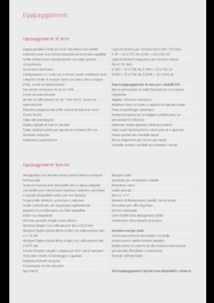 Carrelli elevatori frontali elettrici Linde E20PHL