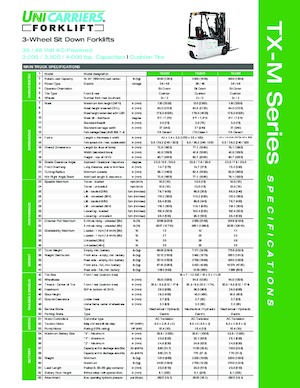 Carrelli elevatori frontali elettrici UniCarriers TX40M
