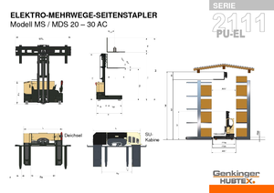 Caricatori laterali elettrici Genkinger MS 30