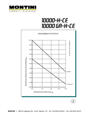 Carrelli elevatori frontali elettrici Montini N 10000 H CE