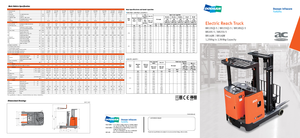 Carrelli elevatori retrattili elettrici Doosan BR 14 JW-Euro
