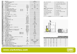 Carrelli elevatori retrattili elettrici Clark CRT 13 K ac