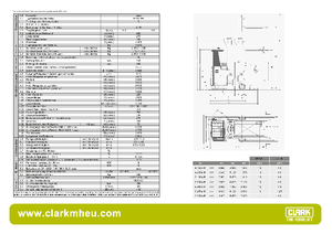 Carrelli elevatori retrattili elettrici Clark CRT 13 K ac