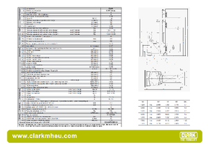 Carrelli elevatori retrattili elettrici Clark CRT 14 ac