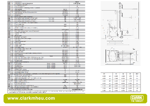 Carrelli elevatori retrattili elettrici Clark CRT 14 ac