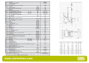 Carrelli elevatori retrattili elettrici Clark CRT 16 ac