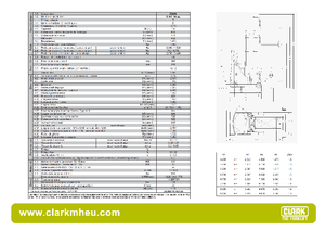 Carrelli elevatori retrattili elettrici Clark CRT 16 ac