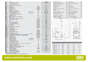 Carrelli elevatori retrattili elettrici Clark CRT 16 ac