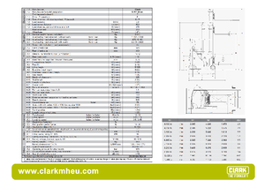 Carrelli elevatori retrattili elettrici Clark CRT 20 ac