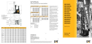 Carrelli elevatori retrattili elettrici Caterpillar NR25N2X