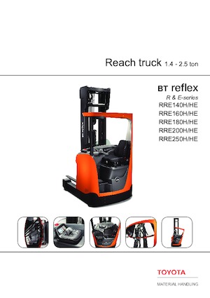 Carrelli elevatori retrattili elettrici BT Reflex RRE 140 H