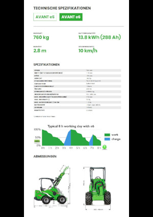 Pale gommate elettriche Avant Tecno e6