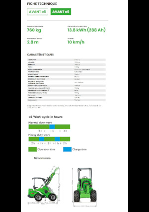 Pale gommate elettriche Avant Tecno e6