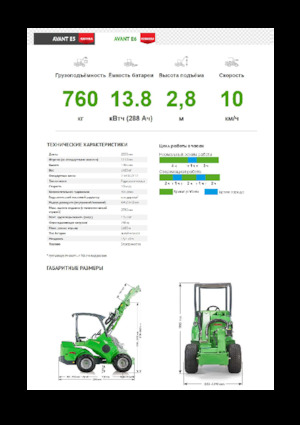 Pale gommate elettriche Avant Tecno e6